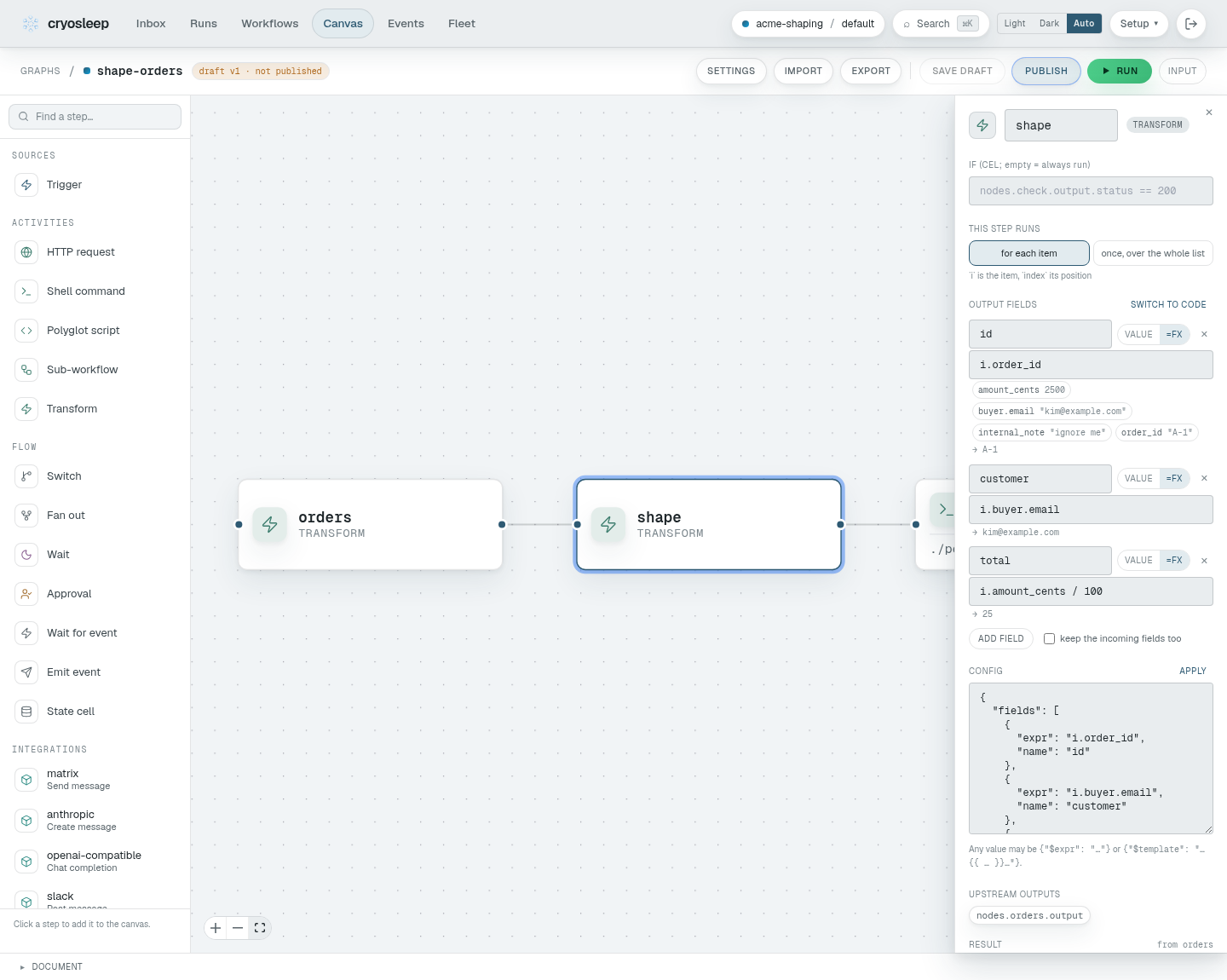 A transform node selected on the canvas: its inspector shows a field table with one row per output field — id, customer and total, each computed from the incoming record — and below it the live result of running that table against what the step above produced.